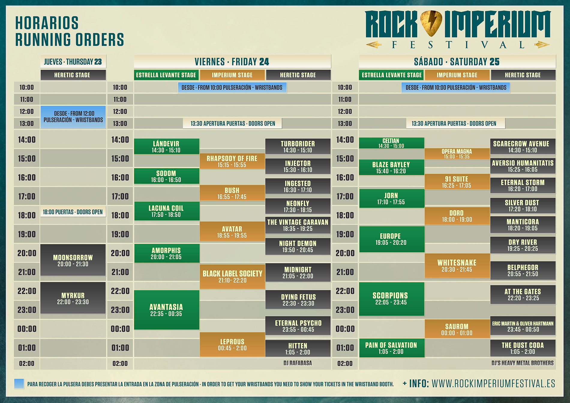 horario rockimperiumfestival 2022 web 4
